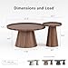 win2win Nesting Coffee Table Set of 2, Mid Century Modern Coffee Table with Wood Grain Veneer, Fluted Round Tea Table and End Table Set, Minimalist Center Tables for Living Room, Office, Walnut