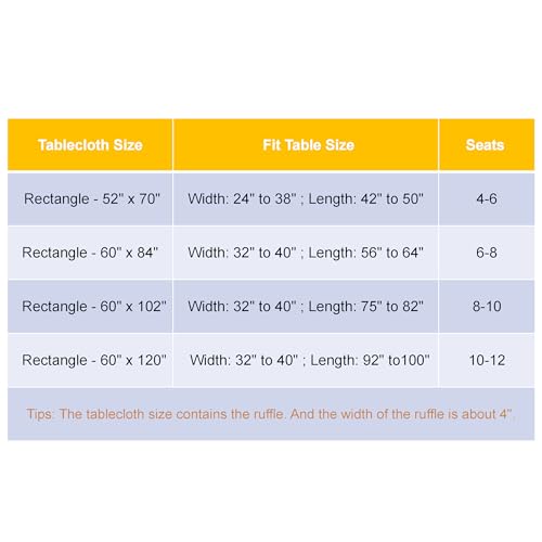 Striped Cotton Blend Tablecloth 52 × 70 Ruffled Table Cloth Washable Rectangular Fabric Table Cover Farmhouse Picnic Kitchen Dinning Tabletop Home Decoration, Blue, 4-6 Seats