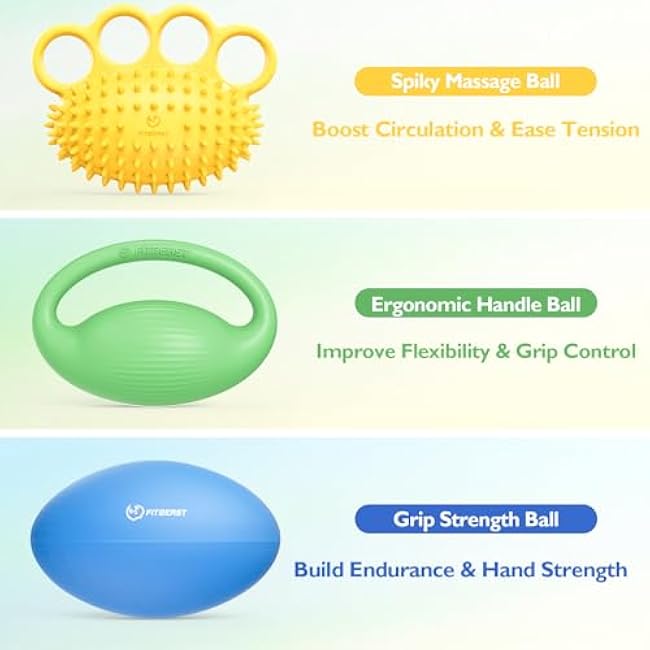 FitBeast Hand Exercise Ball Set¨C3 Pack Hand Squeeze Balls for Hand Therapy, Grip Strength, Finger & Wrist Training, Stress Balls for Adults, Ideal for Rehab, Arthritis, Carpal Tunnel