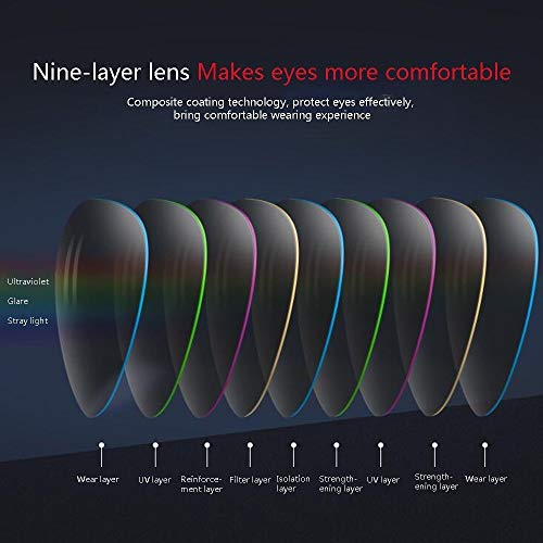 Occhiali da Sole Occhiali da Sole polarizzati con