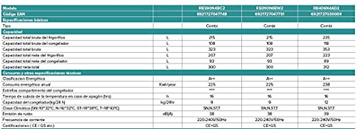 Hisense-RB390N4BC2-Frigorifico-Combi-No-Frost-Display-Capacidad-Neta-300-L-186-cm-Alto-ECO-mode-Silencioso-38-dBA-Color-Blanco
