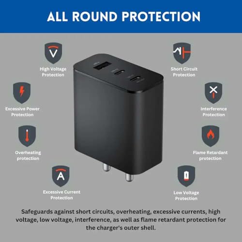 Image of Original 65W GaN 3 Port Type-C Power Wall Charger Adapter & Type C to C Cable for CMF Phone 1 /Nothing Phone 2a Plus /Phone 2A /2 /3a