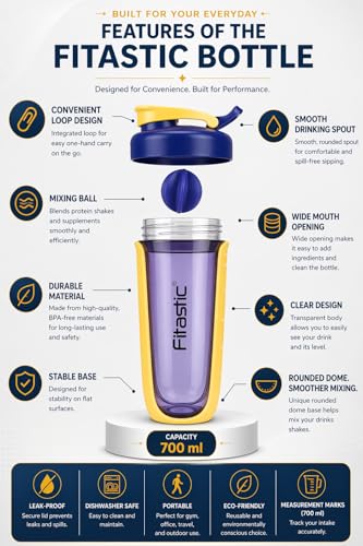 Image of Fuel Shaker Bottle - 700 ml | BPA-Free, Leak-Proof with Mixing Mesh | Premium Black Protein Shaker for Gym & Fitness