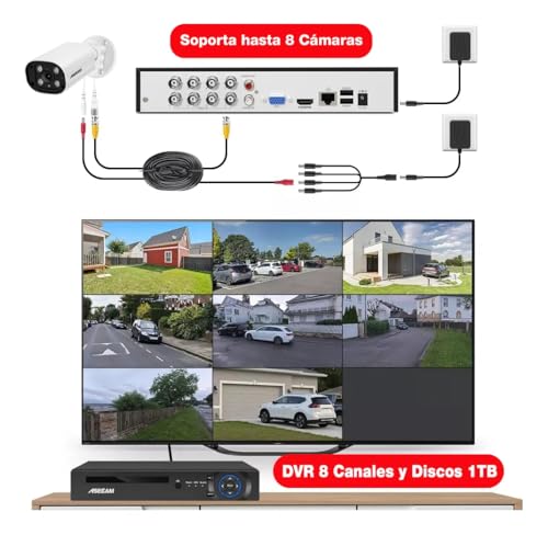 La Mejor Lista de Dvr Camaras de Seguridad de esta semana. 5 Imagen adicional