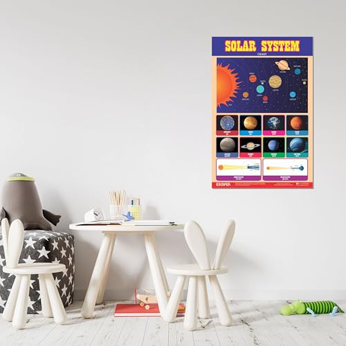 Image of ESCAPER Solar System Educational Charts for Kids Learning (11.5 x 17.5 inches), Study Material, Learning Books, Educational Posters
