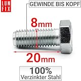 Lun Fix B0CLSDPWSL lato 2