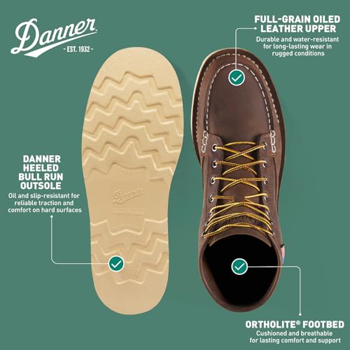 Image of Danner 6 inch Bull Run GTX Work Boots for Men - Oiled Full-Grain Leather Upper with Non Slip Wedge Outsole and 3-Density Cushion Footbed, EH Resistant