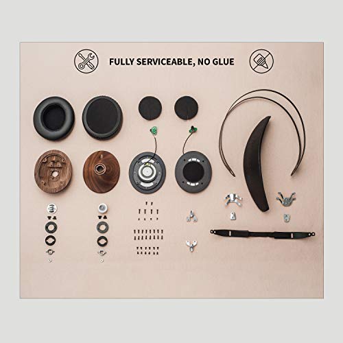 MEZE AUDIO 99 Classics – Casque fermé Audiophile – Noyer Massif – Finition Argenté Meze99Classics WalnutSilver - Les Beatles, Paul McCartney, John Lennon, RIngo Starr, George Harrison MEZE AUDIO 99 Classics - Casque fermé Audiophile - Noyer Massif - Finition Argenté Meze99Classics WalnutSilver – Image 7