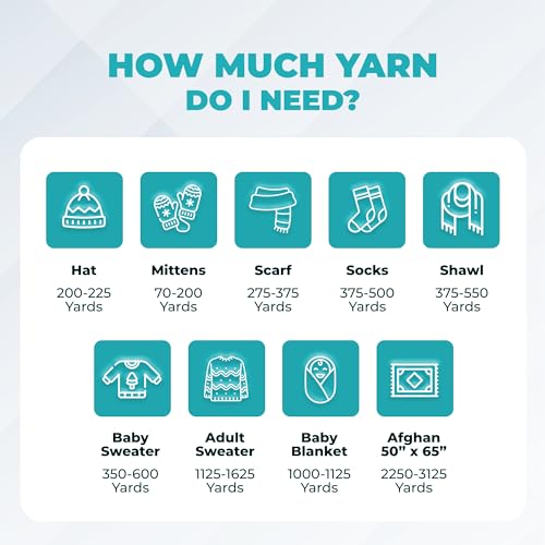 Image of Mary Maxim Maximum Value Acrylic Yarn for Crocheting and Knitting, Soft Worsted Weight Teal Yarn 4, Ideal for Blankets, Sweaters, Hats, and Scarves, 8 oz Skein (474 Yds), Light Teal - 1 Skein