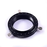 Dimensioni: M42/M48/M54/M68 NVZPG AP Telecamera con Rotazione a 360° CAA M42 / M48 / M54 / M68 aggiornata Regolatore angolare(M68)