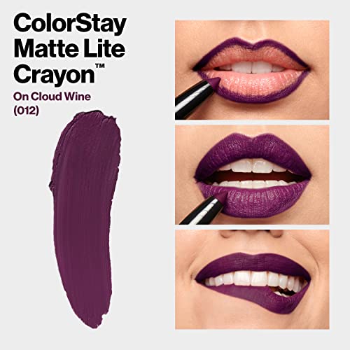 Revlon Colorstay Matte Lite Crayon Lipstick With Built-In Sharpener, Smudgeproof, Water-Resistant Non-Drying Lipcolor #TOP4