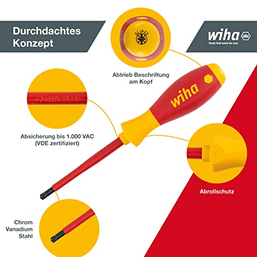 Wiha Schraubendreher Set 2-teilig Elektriker VDE geprüft, isoliert 1.000 V (32282) I Profi Schraubenzieher Set Kreuzschlitz I Elektriker… – Ansicht 4