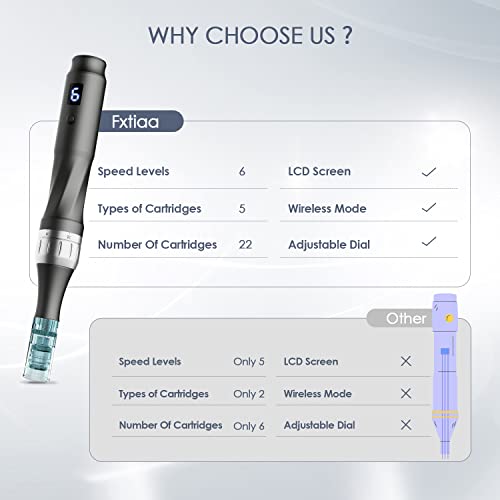 Professional-Microneedling-Pen-Wireless-Adjustable-Micro-Needling-Microneedle-Machine-Derma-Auto-Pen-with-22-Replacement-Cartridges-4pcs-16pin4pcs-26pin6pcs-36pin6pcs-42pin2pcs-Nano