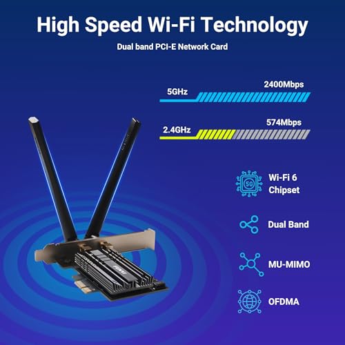 FENVI FV-AX3000S Wi-Fi 6 PCIe Adapter | Intel AX200 Chipset | 2.4Gbps Dual Band 2.4GHz & 5GHz | Bluetooth 5.2 | MU-MIMO | OFDMA | High Gain Antenna... - Image 3