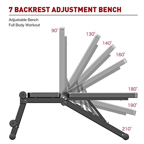 JOROTO Adjustable Weight Bench,Strength Training Bench,Multi-purpose Foldable Bench 7 Adjustable Angles for Full Body Workout Home Gym (Black)