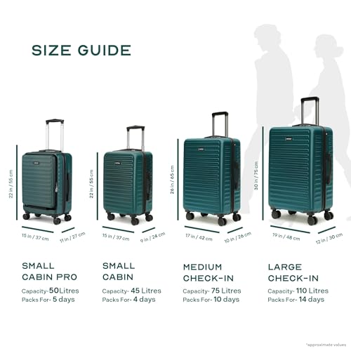 Image of Assembly Medium Check-in Suitcase with 8 Spinner Wheels & 3 Packing Cubes, Durable Polycarbonate Hard Shell Trolley Bag for Vacations & Business Travel, Green, 24-Inch