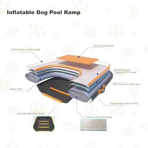 HEYLIFE Dog Safety Rampen Inflatable Dog Ramp Floating Dock Water Raft Ladder for Pool Up to 220LBS Borange 4ft x 3ft x 4in