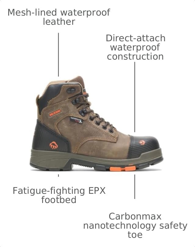 Image of Wolverine Men's Blade Lx Waterproof Comp Toe Work Boots
