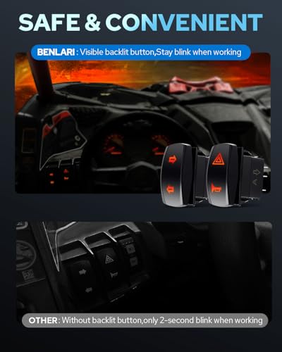 Benlari UTV Turn Signal Kit