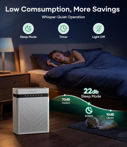 KOIOS H13 True HEPA Air Purifier for Home Pets Large Room 2400 Sq Ft - image 8