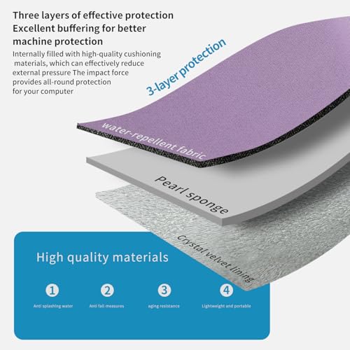 Image of MOCA Universal 7-8 Inch Tablet Sleeve Case, Polyester Protective Cover with Zipper and Wrist Strap, Compatible with Kindle, iPad mini, Samsung, Lenovo Tablets (Floral Purple, 7-8 inch)