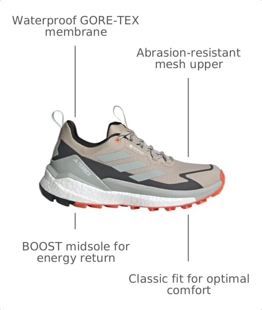 Image of adidas Men's Terrex Free 2 Low Gtx Hiking Shoes