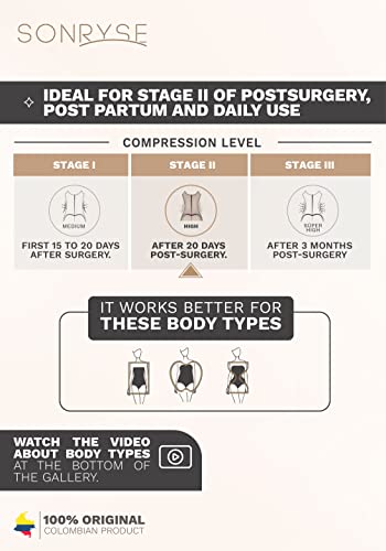 Image of Sonryse Full Body Shaper for Women Liposuction Compression Garments Fajas Colombianas Moldeadora para Mujer