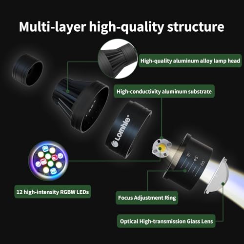 Image of Lominie LED Aquarium Light Full Spectrum 15-60 Adjustable Aquarium Focus Light Spotlight for Saltwater Freshwater Fish Tank（A15 Freshwater /Saltwater）