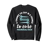 Surgical Nursing Technologist Chirurgery