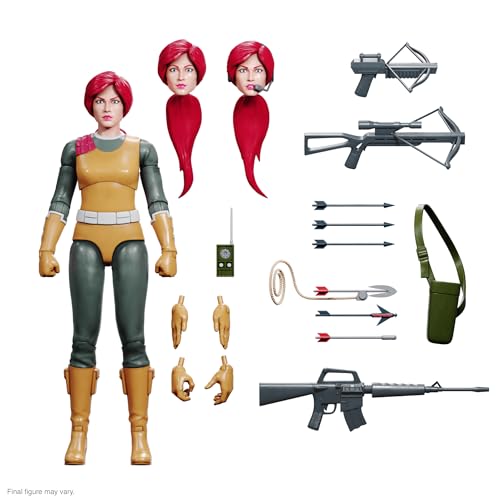 マーベルユニバース　G.I.ジョー　ジャンク　10cm 3.75　ベーシック 41JkSeUNQeL.jpg