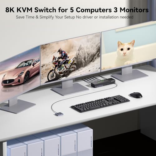 Image of KVM Switch 3 Monitors 5 Computers HDMI + DisplayPort, 8K@30Hz /4k@144Hz Three Monitor KVM Switcher, Triple Monitor KVM for 5 PC, Widely Used in Education, Scientific Research, and AI Office