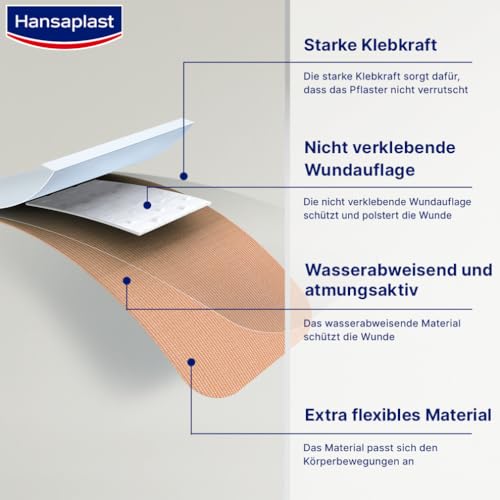 Hansaplast Elastic Pflaster (5m x 6cm) für flexible Wundversorgung