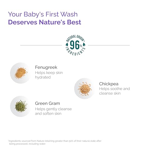 Himalaya Gentle Baby Wash 400ml - Image 6
