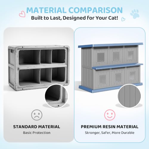 Image of Fancyango Cat House Bed Cave, Cat Houses for Outdoor Cats, Grey-Blue