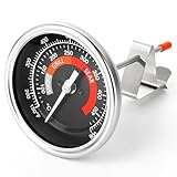 MEANLIN MEASURE