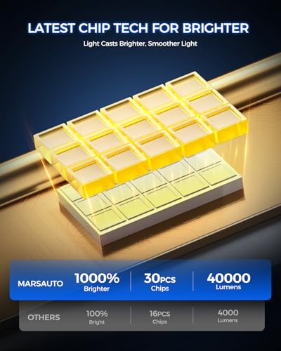 Image of Marsauto D1S HID Bulbs, 6000K White 10X Brighter for 66144 66140 85140 85415 HID Assembly, Plug and Play Fog Light Bulb, Pack of 2