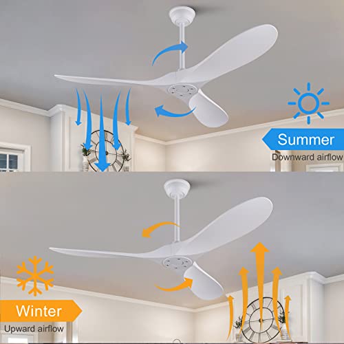 KBZZ 52'' Ceiling Fan Without Light, ABS Ceiling Fan with 3 Blade and Down Rods, Remote Control, DC Motor, Indoor Outdoor Ceiling Fans for Patio, Living Room, Bedroom, Office by KBZZ - Image 5