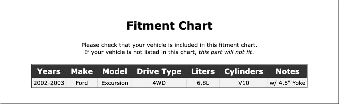 Double Cardan CV Ball Seat Repair Kit Compatible With Ford Excursion 6.8L V10 4WD 2003 2002 P-3621712