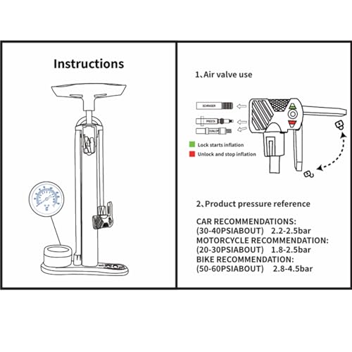 Jsdoin Luftpumpe Fahrrad-Standpumpe mit Manometer,Standluftpumpe, Fahrradpumpe Hochdruck 160 PSI,Luftpumpe für Alle Ventile (Orange)