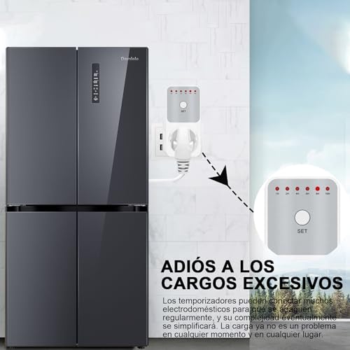 Cargadores Y Adaptadores, Tools Imagen adicional