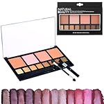 Women’s Cosmetics Natural Beauty Blush & Eyeshadow Palette – 12 Shades, Shimmer & Matte Finishes