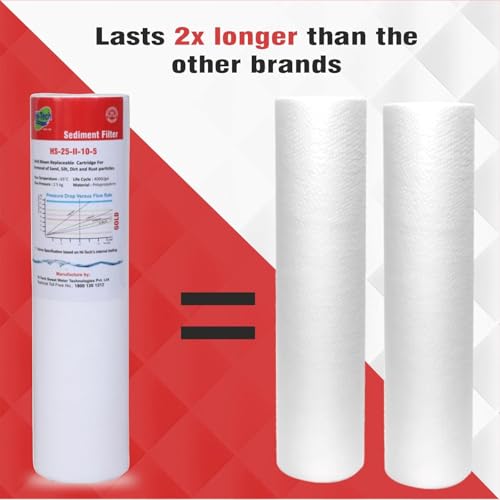 Image of Hi-Tech RO Five Micron Gold Sediment Filter for Any Water Purifier (Pack of 3)