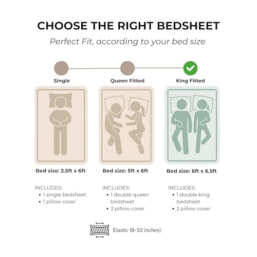 Image of King Size Elastic Fitted Bedsheet, 100% Pure Cotton King Size Fitted Bedsheet for Double Bed with 2 Pillow Covers, 240 TC, 72x78 Inches up to 8-inch Mattress, Floral (Serene Blue)