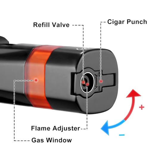 Encendedor de antorcha triple recargable negro miniatura 4