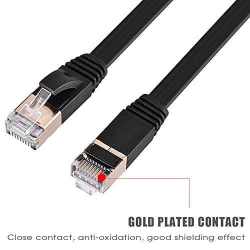 Câble Ethernet CAT7 RJ45 rétractable plat 10 Gbit/s pour modem routeur LAN