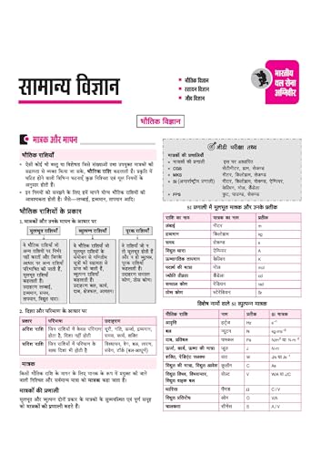 Image of Arihant Indian Army Agniveer GD & Tradesman Recruitment Exam | Complete Syllabus Coverage, Chapterwise PYQs, Maths Formulas | Hindi Medium