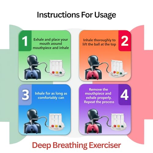 Image of Qimacplus 3 Ball Spirometer, BreathFull Breathing Exerciser - Respiratory Exerciser, Breathing Exercise, Respirometer, Breath Measurement System | Washable, Hygienic & Detachable