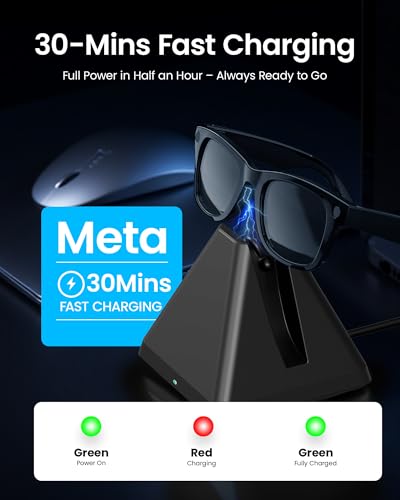 Image of Charging Station Compatible with Ray-Ban(Gen 1 & Gen 2)& Oakley Meta Smart Glasses - Safe & Stable Charger with Handshake Protocol, Accessories for Wayfarer, Headliner, Skyler Blayzer Scriber HSTN