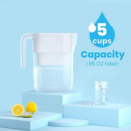 Waterdrop Water Filter Jug with 4×90 Days Filter, Multi-Stage Filtration System, Reduce Fluoride, Chlorine etc, 2.5L, NSF Certified, BPA Free, White (4 Filters)