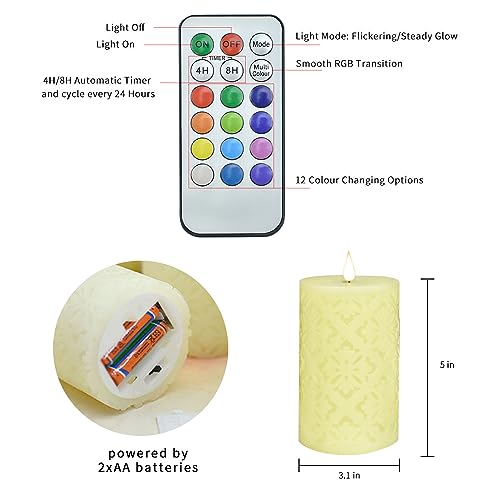 Across Flickering Flameless Candles, Set Of 1 Real Wax Color Changing Led Pillar Candles Battery Operated Realistic 3D Dancing Flame Fake Candles With 18-Key Remote Control For Halloween Christmas #TOP7